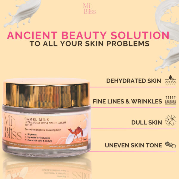 Camel Milk Day & Night Cream - Image 4