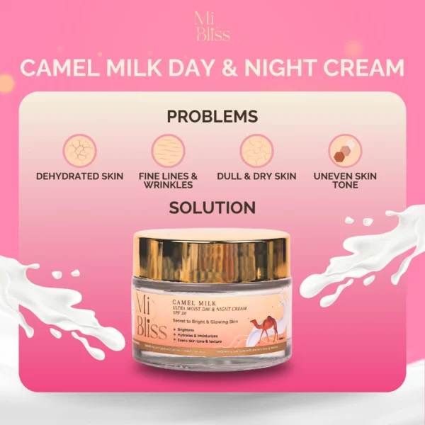 Camel Milk Face Wash & Cream - Image 6