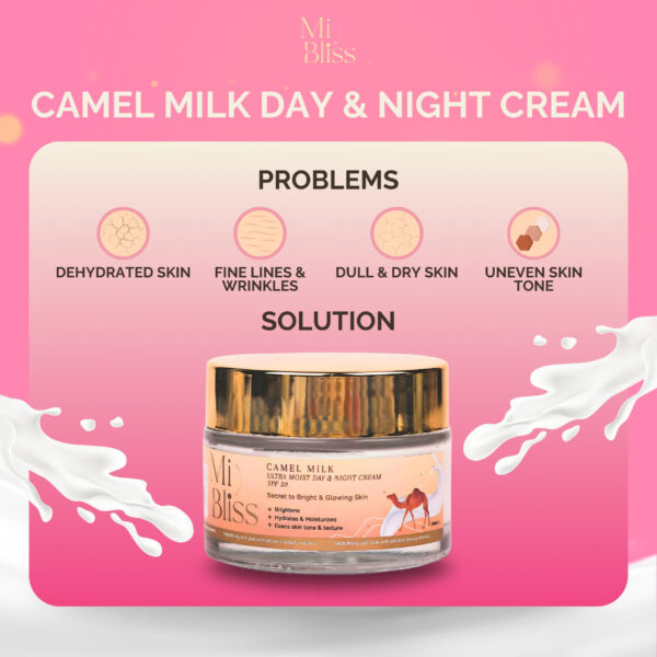 Camel Milk Face Wash & Cream - Image 6