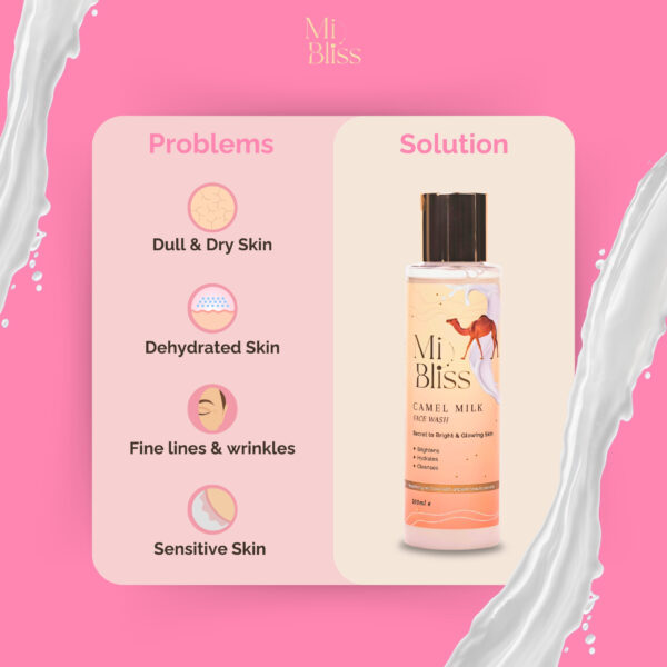 Camel Milk Face Wash - Image 5