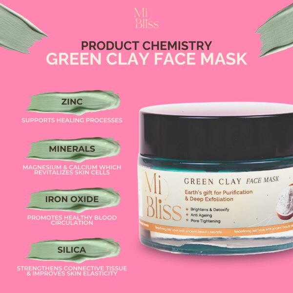 Green Clay  Face Mask - Image 5